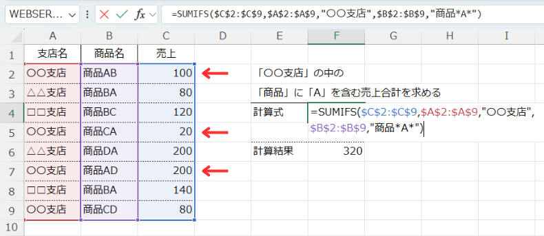 SUMIFS関数の例題3結果