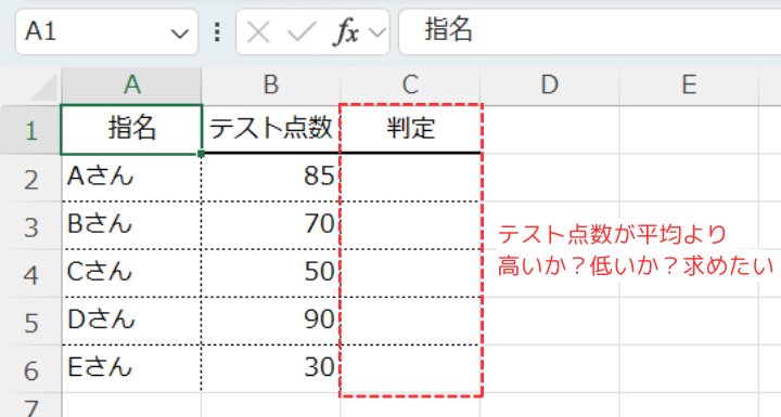 IF関数と他の関数を組み合わせて使用する問題