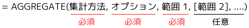 AGGREGATEの計算式