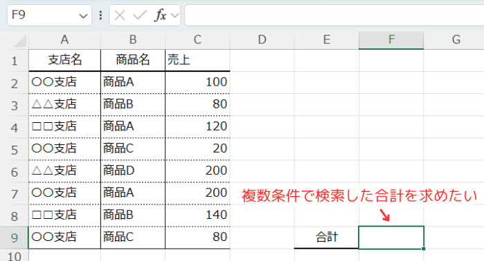 SUMIFS関数説明2について