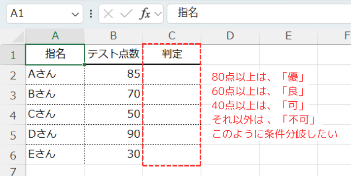 使用例1の問題