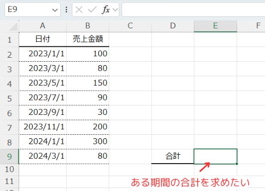 SUMIFS関数説明1