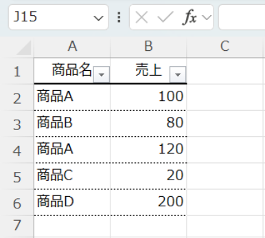 非表示の行を無視して合計を求める例題