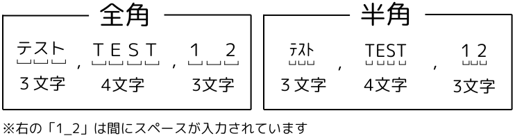 LEN関数で出来ること