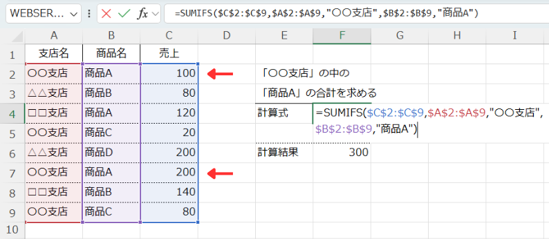 SUMIFS関数の例題2結果