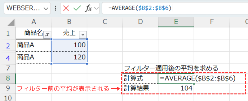 AVERAGE関数を使用した場合どのような結果となるか？