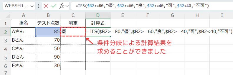 使用例1の処理結果