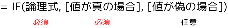 IF関数の計算式構成