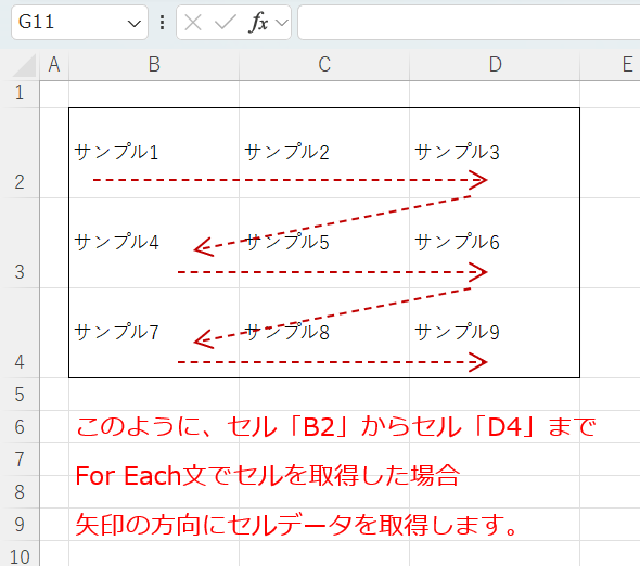 For Each文でセルを繰り返した際の処理手順