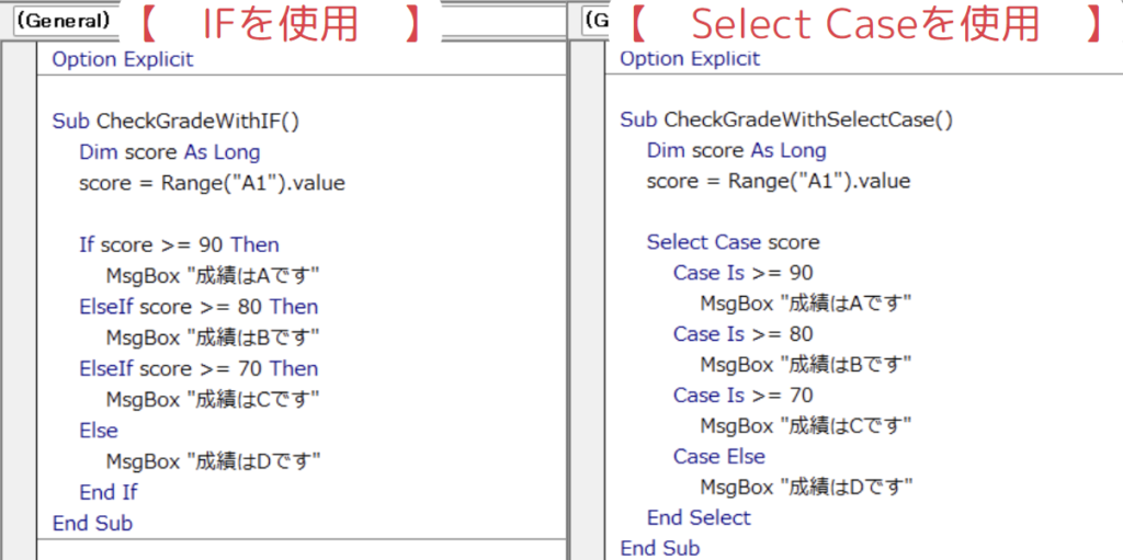 IF分とSelect Case文の違い