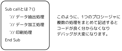 callを使用しない場合