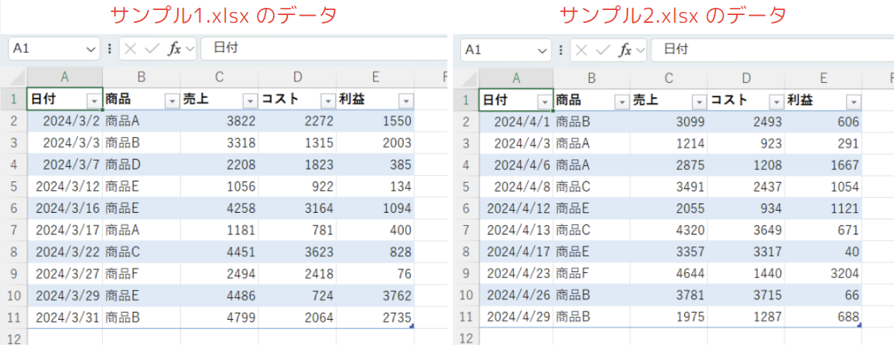 サンプル1エクセルとサンプル2エクセルのデータ
