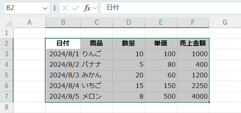 CurrentRegionの動作確認。処理後。