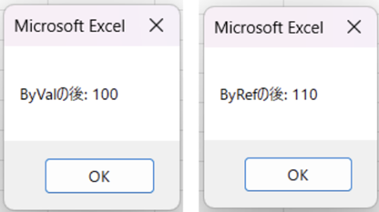 ByValとByRefの実行結果