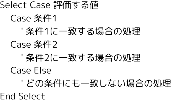 Select Caseの構成