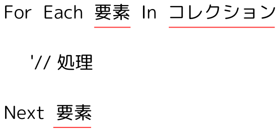 For Eachの基本構文