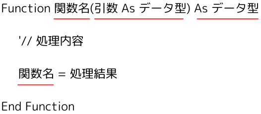 Functionの基本構文