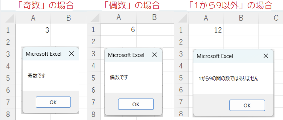 使用例2：特定の数値に基づく条件分岐の結果