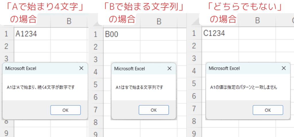 使用例5：文字列のパターンマッチングに基づく条件分岐の結果