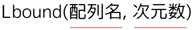 Lboundの構成