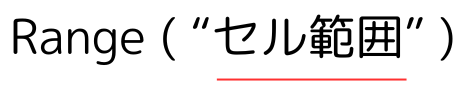 Rangeの構成