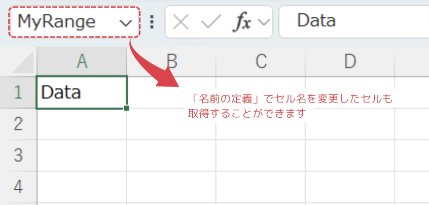 ケース3: 名前付き範囲を操作するときの結果