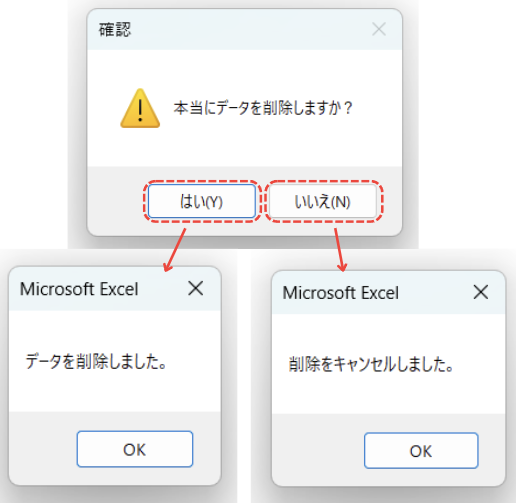 ユーザーの確認が必要な場面の結果