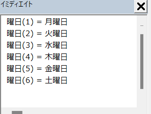 使用例1の結果