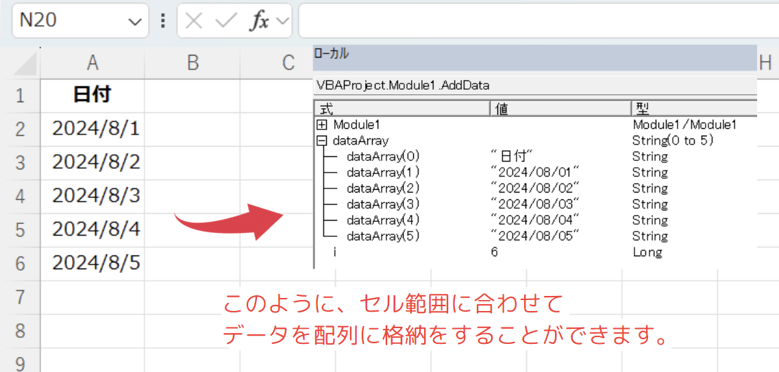 使用例1の結果