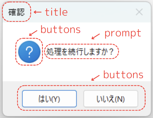 MsgBoxの設定方法