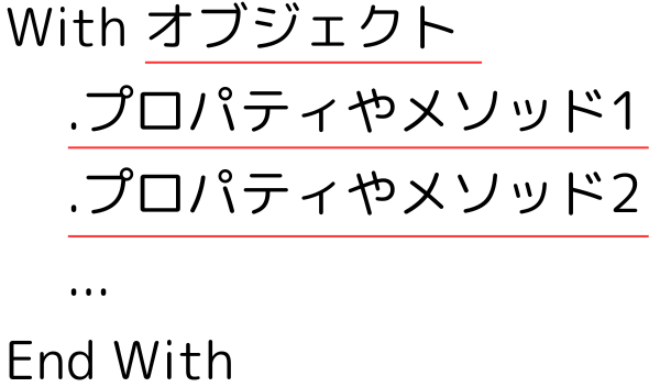 Withステートメントの基本構文