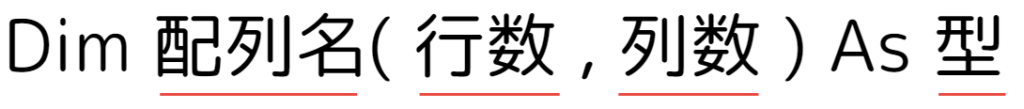 2次元配列の構成(静的配列)