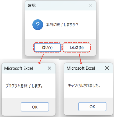 使用例2の結果