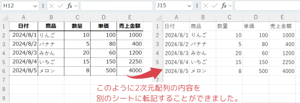 使用例2の結果