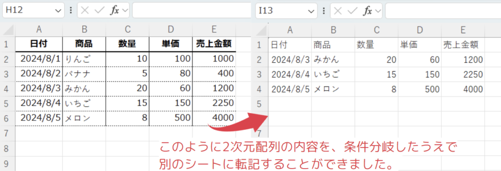 使用例3の結果