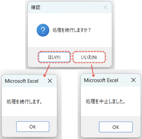 MsgBoxで条件分岐を行った結果