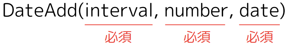 DateAdd関数の基本構文