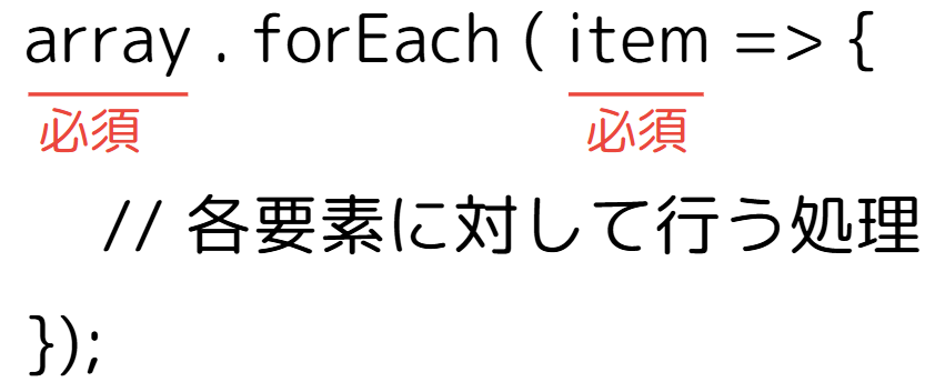 forEach文の構成(引数が1つの場合 (itemのみ))