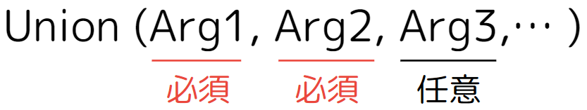 Union関数の基本構文