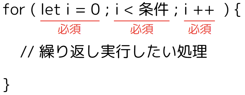 Officeスクリプトのfor文の基本構文