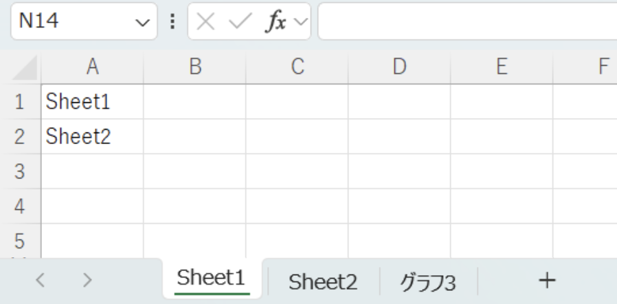 「Worksheets」を使用してシート名を取得した結果