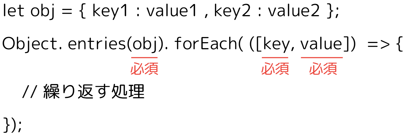 forEach文_Object.keysの場合