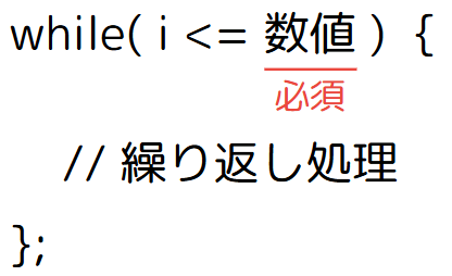 Officeスクリプトの「while文」の構成