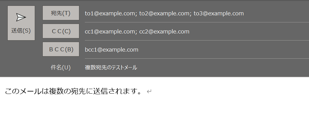 使用例2: 複数の宛先にメールを作成する方法の結果