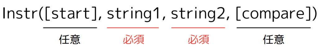 Instr関数の基本構文