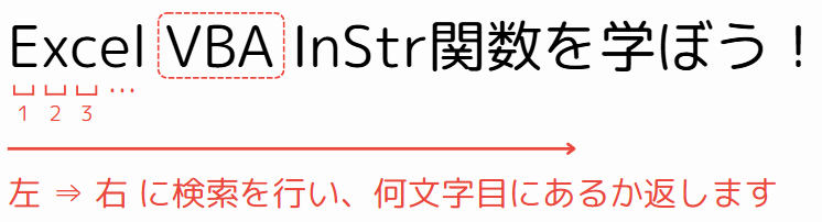 InStr関数の検索方向