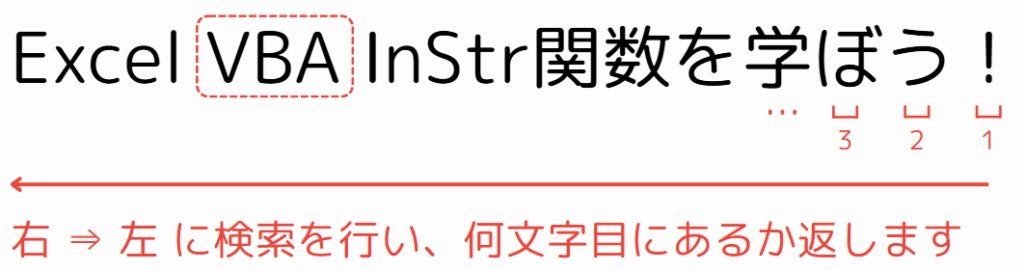 InStrRev関数の検索方向