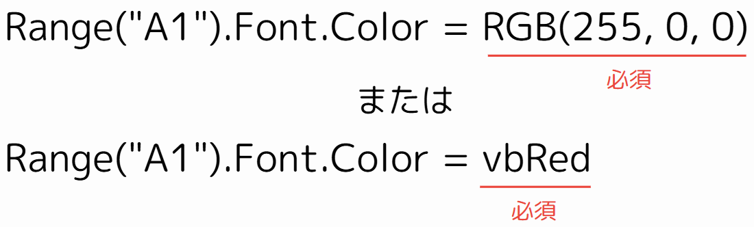 Font.Colorプロパティの構成