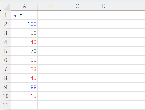 使用例1: 売上データの数値に応じてフォントの色を変更した結果