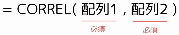 CORREL関数